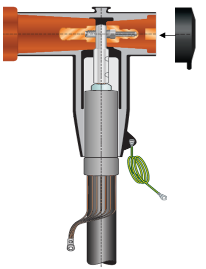 3 PHASE 36KV ELBOW EPDM CRIMPED TO SUIT 400MM2